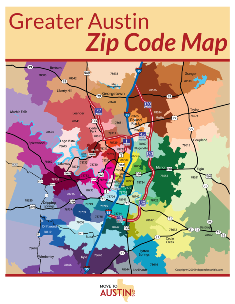 Navigating North Austin: A Comprehensive Guide To Zip Codes 